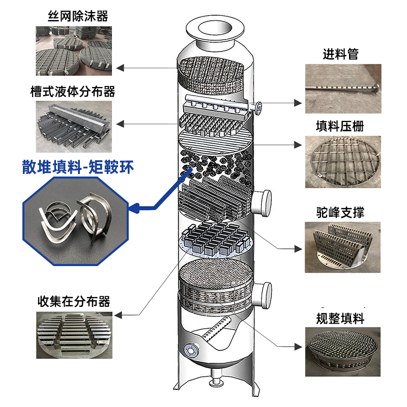 矩鞍環(huán)在塔內(nèi)20240909.jpg